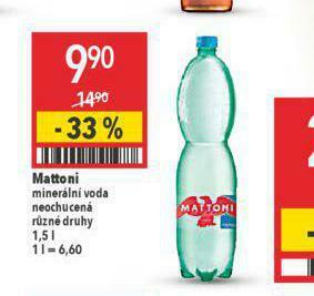 Globus Mattoni nabídka