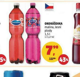 Penny Market Ondrášovka nabídka