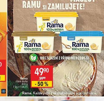 Rama