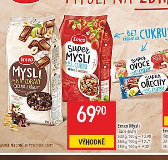 Globus Emco mysli nabídka