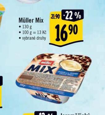 Albert Müller mix nabídka