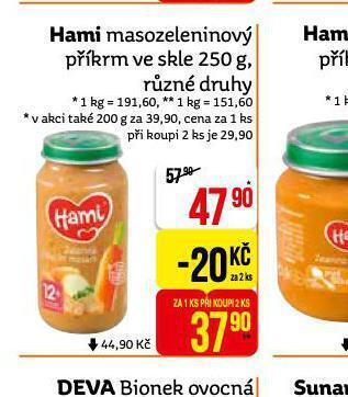 Teta Hami masozeleninový příkrm nabídka