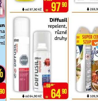 Teta Diffusil repelent nabídka