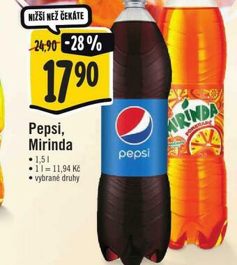 Jip Mirinda nabídka