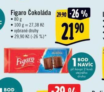 Albert Figaro čokoláda nabídka