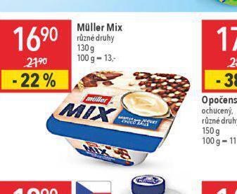 Globus Müller mix nabídka