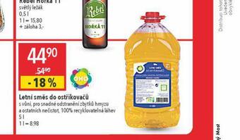 Globus Letní směs do ostřikovačů nabídka