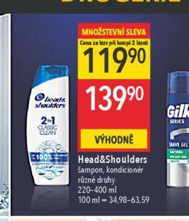 Globus Head&shoulders šampon nabídka
