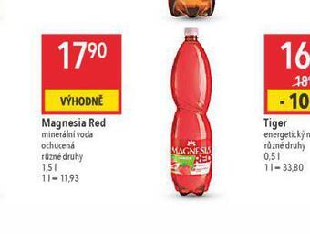 Globus Magnesia red nabídka