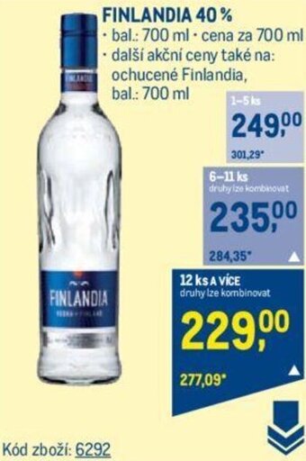 Makro FINLANDIA 40% nabídka