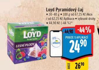 Albert Loyd pyramidový čaj nabídka