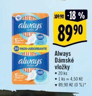 Albert Always dámské vložky nabídka