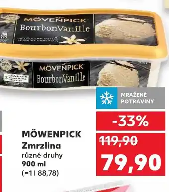 Kaufland MÖWENPICK Zmrzlina nabídka