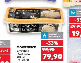 Kaufland Mövenpick zmrzlina nabídka