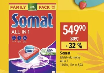 Globus Somat nabídka