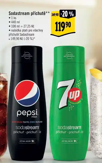 Albert Sodastream příchutě nabídka