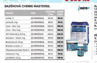 Bazénová chemie chlor šok