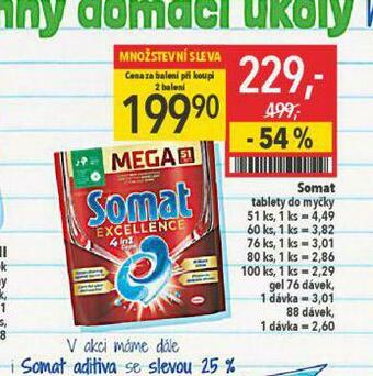Globus Somat tablety do myčky nabídka