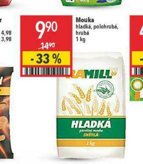 Globus Mouka nabídka
