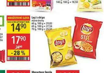 Globus Lay&#039;s chipsy nabídka