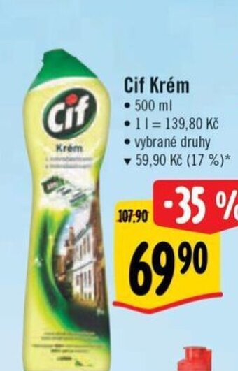 Albert Cif Krém nabídka