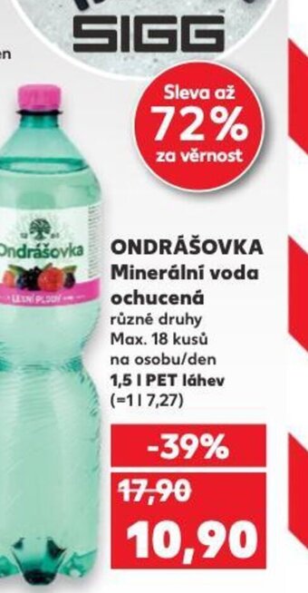 Kaufland ONDRÁŠOVKA Minerální voda ochucená nabídka