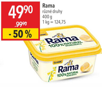 Globus Rama nabídka