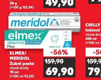 Kaufland Elmex zubní pasta nabídka