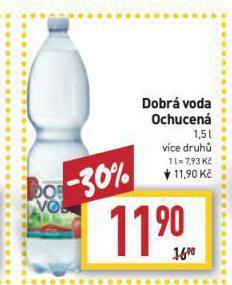 Billa Dobrá voda nabídka