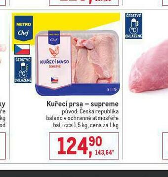 Kuřecí prsa - supreme