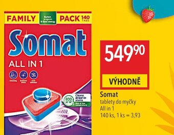 Globus Somat nabídka