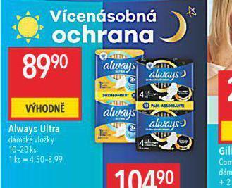 Globus Always ultra dámské vložky nabídka