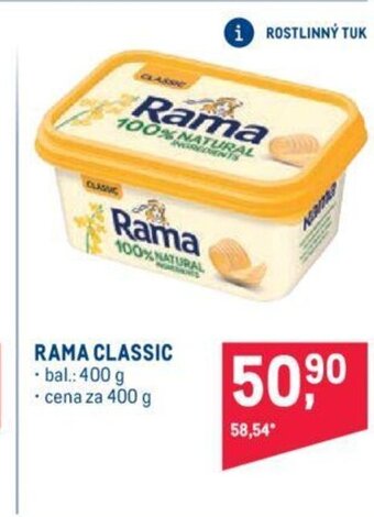 Makro RAMA CLASSIC nabídka