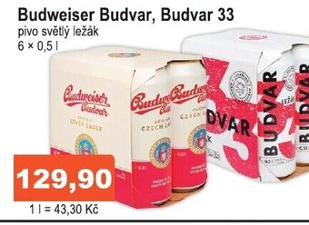 Budweiser Budvar, Budvar 33