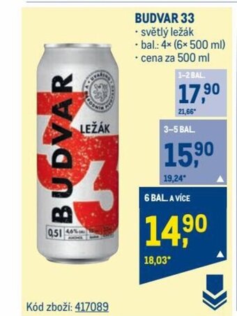 Makro BUDVAR 33 nabídka