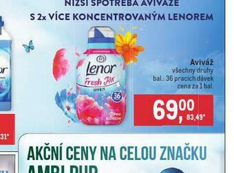Makro Lenor aviváž nabídka