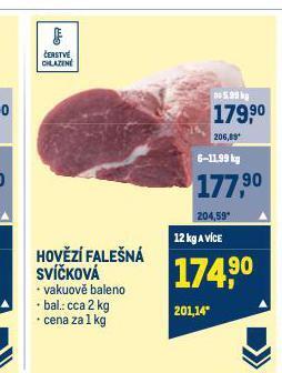 Makro Hovězí falešná svíčková nabídka