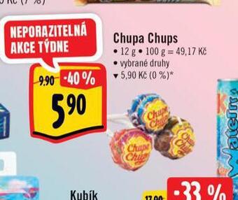 Albert Chupa chups nabídka