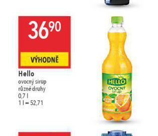 Globus Hello nabídka