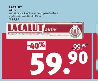 Rossmann Lacalut aktiv zubní pasta nabídka