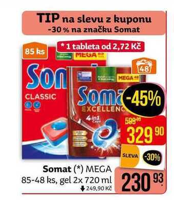 Teta Somat tablety do myčky 85ks, vybrané druhy nabídka