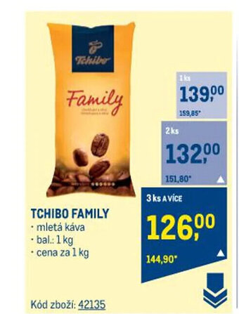 Makro TCHIBO FAMILY nabídka