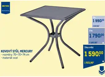 Makro KOVOVÝ STŮL MERCURY nabídka