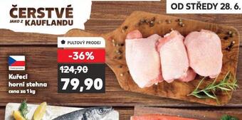 Kaufland Kuřecí horní stehna nabídka