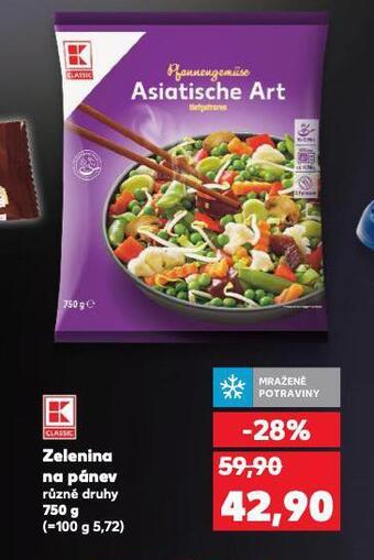 Zelenina na pánev