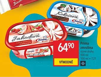Globus Prima zmrzlina nabídka