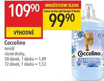 Globus Coccolino aviváž nabídka