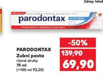 Kaufland Parodontax zubní pasta nabídka