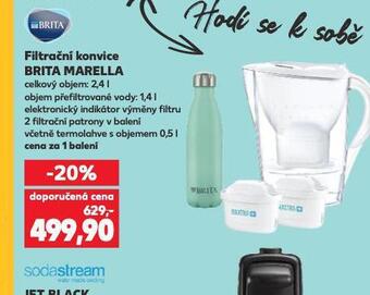 Kaufland Filtrační konvice nabídka