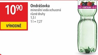 Globus Ondrášovka nabídka